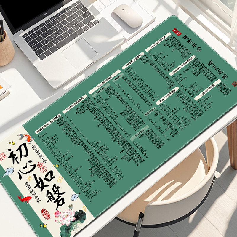 励志文字鼠标垫办公快捷键大全古风护腕垫男女生电脑键盘书桌垫子,电脑硬件/显示器/电脑周边,鼠标垫/贴/腕垫,淘宝优惠券,粉丝福利购,淘宝优惠卷