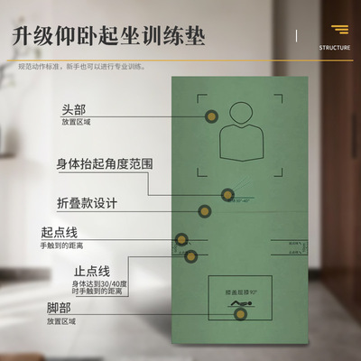 仰卧起坐垫中考学校体育体能训练体测姿势体位专用垫子儿童体操垫