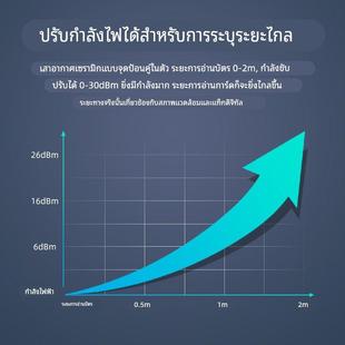 超高频rfid读写器modbus协议远距离工业读卡器自动化生产线计数器