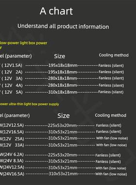 Led灯箱电源dc12v2a3a5a10a24v300r00400w线性灯带超薄无主灯变压