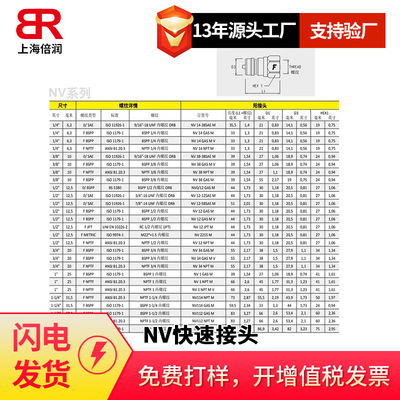 倍润液压快速接头Series PIN-LOK系列高压油管开闭式快插接头