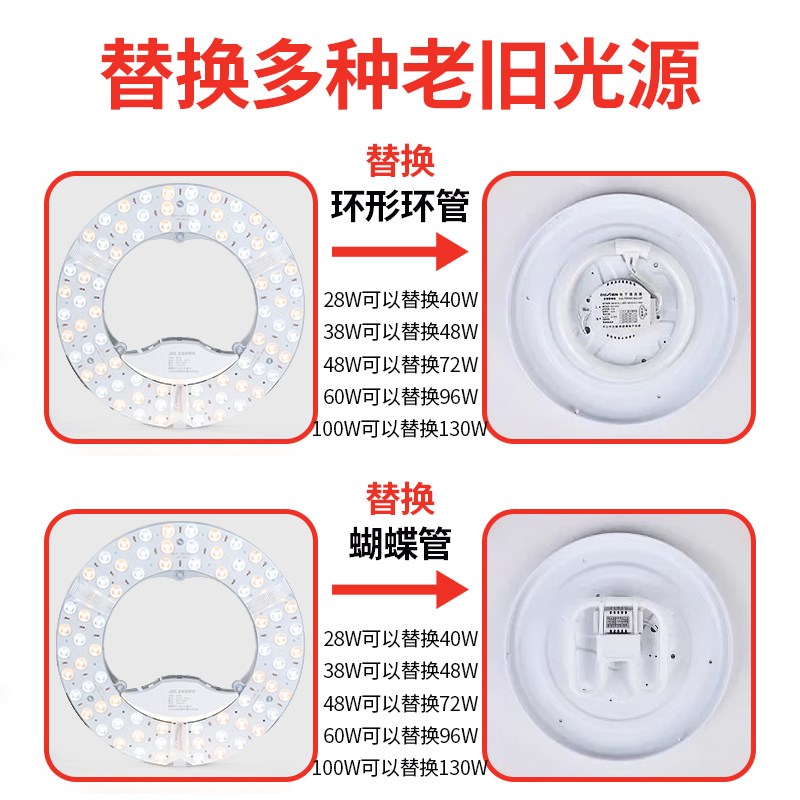 LED吸顶灯风扇灯改造灯板模组替换长条灯条家用灯盘灯芯圆形磁吸