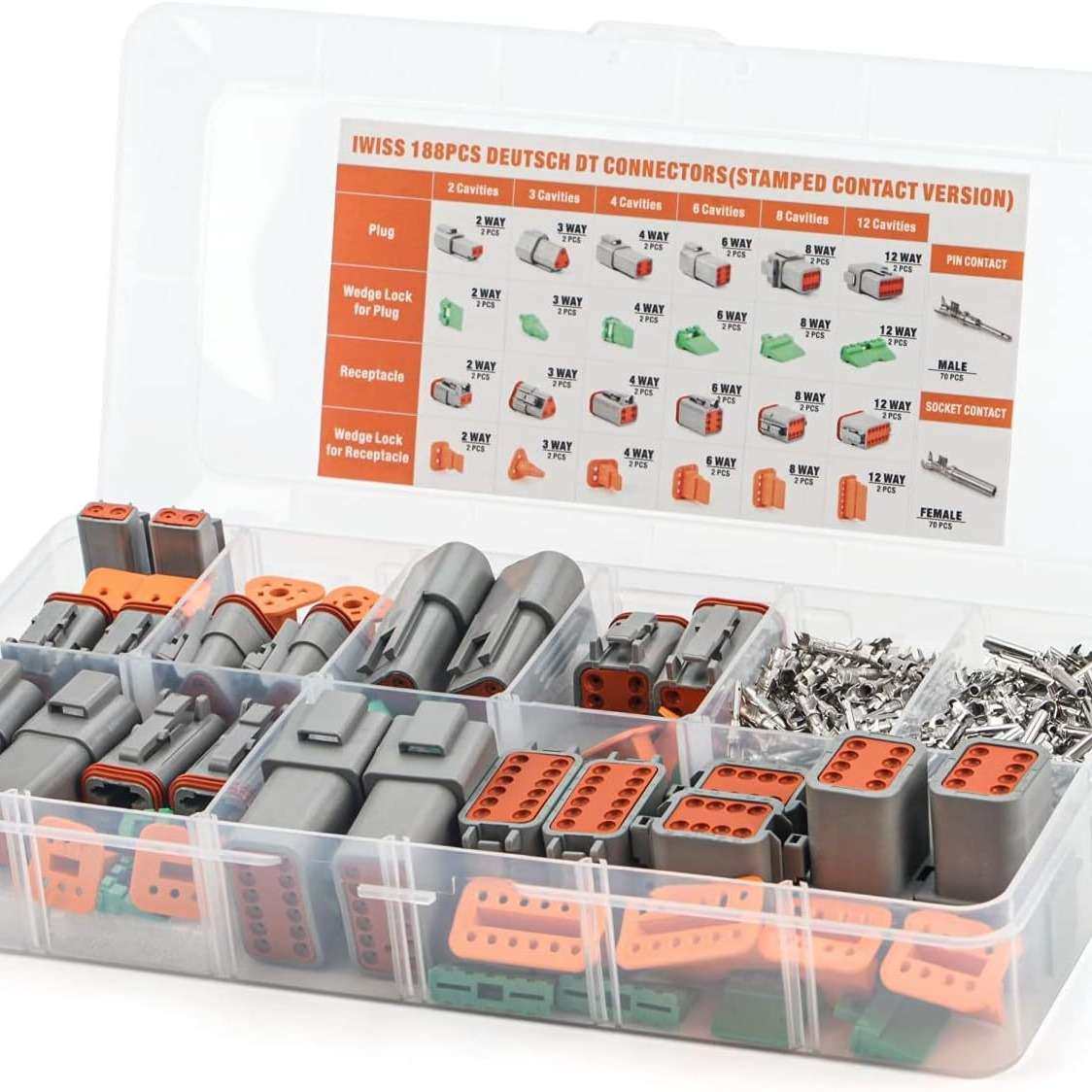 针线连接器套件密封公头和母头自动防水电线连接器插头16-22 ,灰,3C数码配件,其它配件,淘宝优惠券,粉丝福利购,淘宝优惠卷