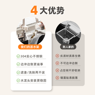 不锈钢过滤网架厨房水槽沥水洗菜盆洗碗残渣漏网水池垃圾剩饭剩菜