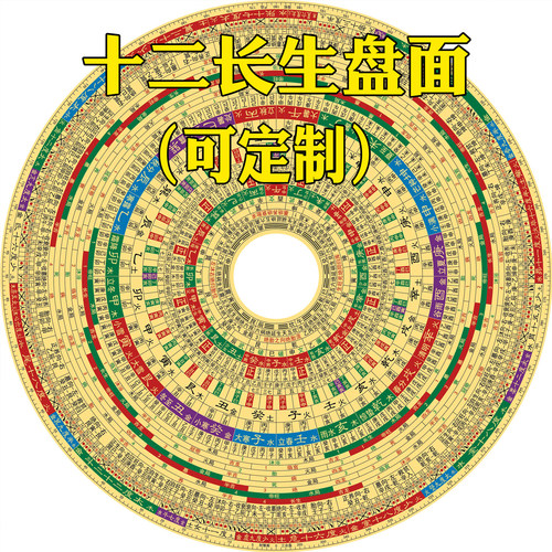 财慧阁 单盘面8寸9寸十二长生铝镁合金盘面 可定制 厚1.5mm立极尺