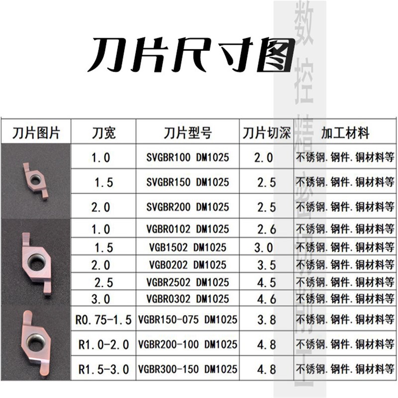 端面槽刀 圆弧槽刀粒机床车刀片不锈钢硬质合金刀头数控开槽刀片