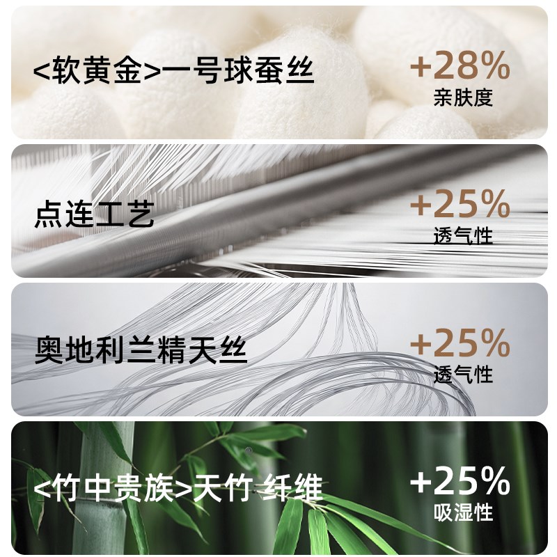 婴儿童睡袋春秋款桑蚕丝夏季纱布背心中大童无袖宝宝背心式防踢被