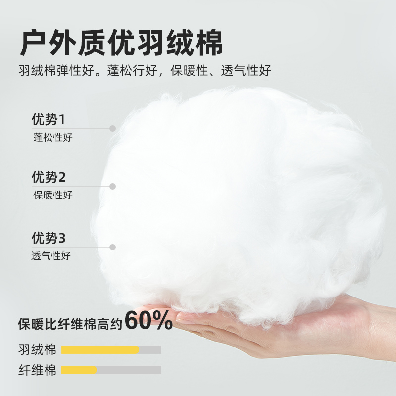 睡袋成人户外露营睡袋被子两用轻薄单双人办公室夏季防寒便携隔脏