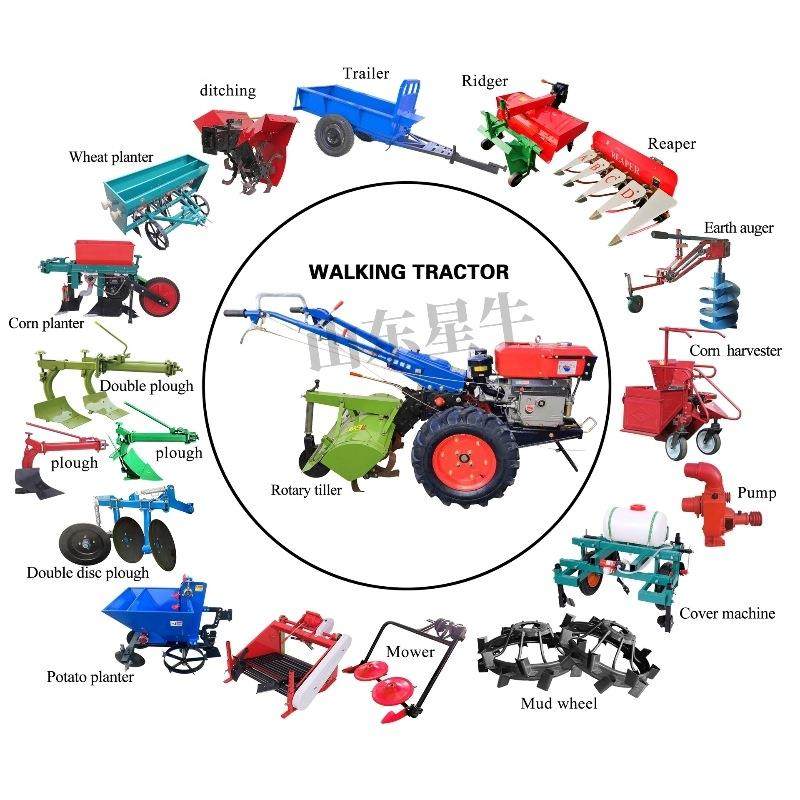 农用手扶拖拉机15-22马力旋耕机开沟机水田旱田农机农用,农机/农具/农膜,农用拖拉机,淘宝优惠券,粉丝福利购,淘宝优惠卷