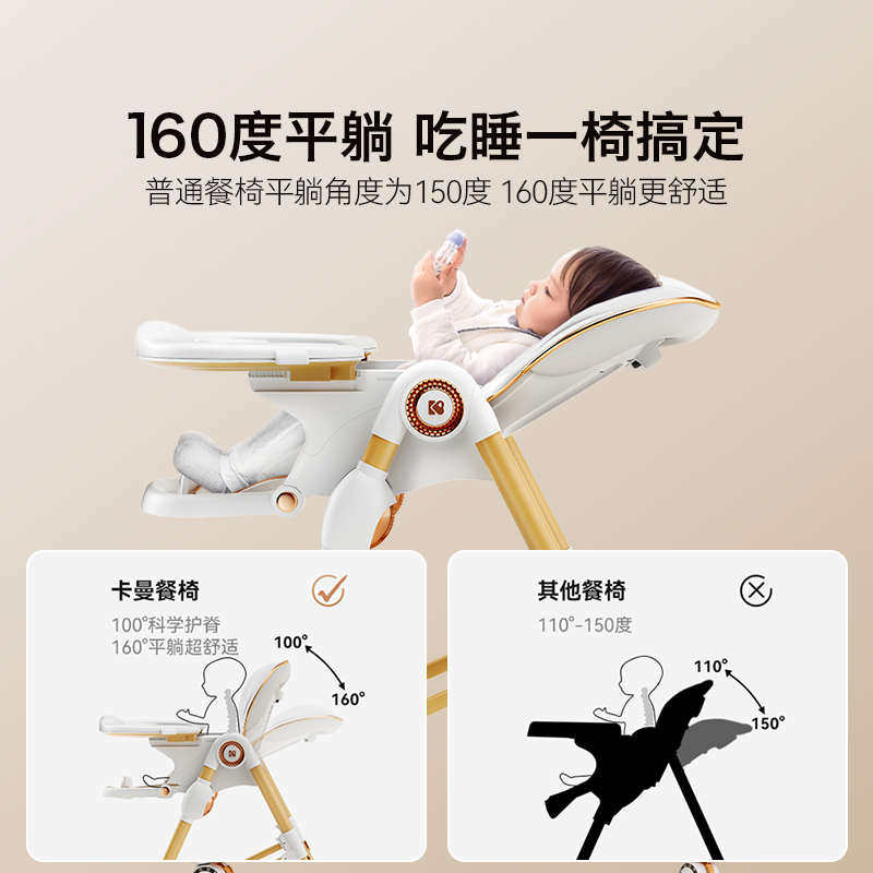 卡曼宝宝餐椅婴儿餐桌椅家用可坐躺多功能便携幼儿童吃饭学坐椅子