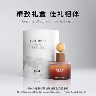 Find 持久散香 it香薰小圆瓶车载家用香氛 天然植物萃取