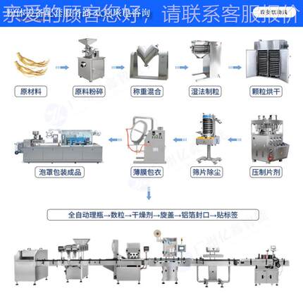源厂家供应W型混合VIO头机 双锥混干合粉机料粉搅拌机工业级变频