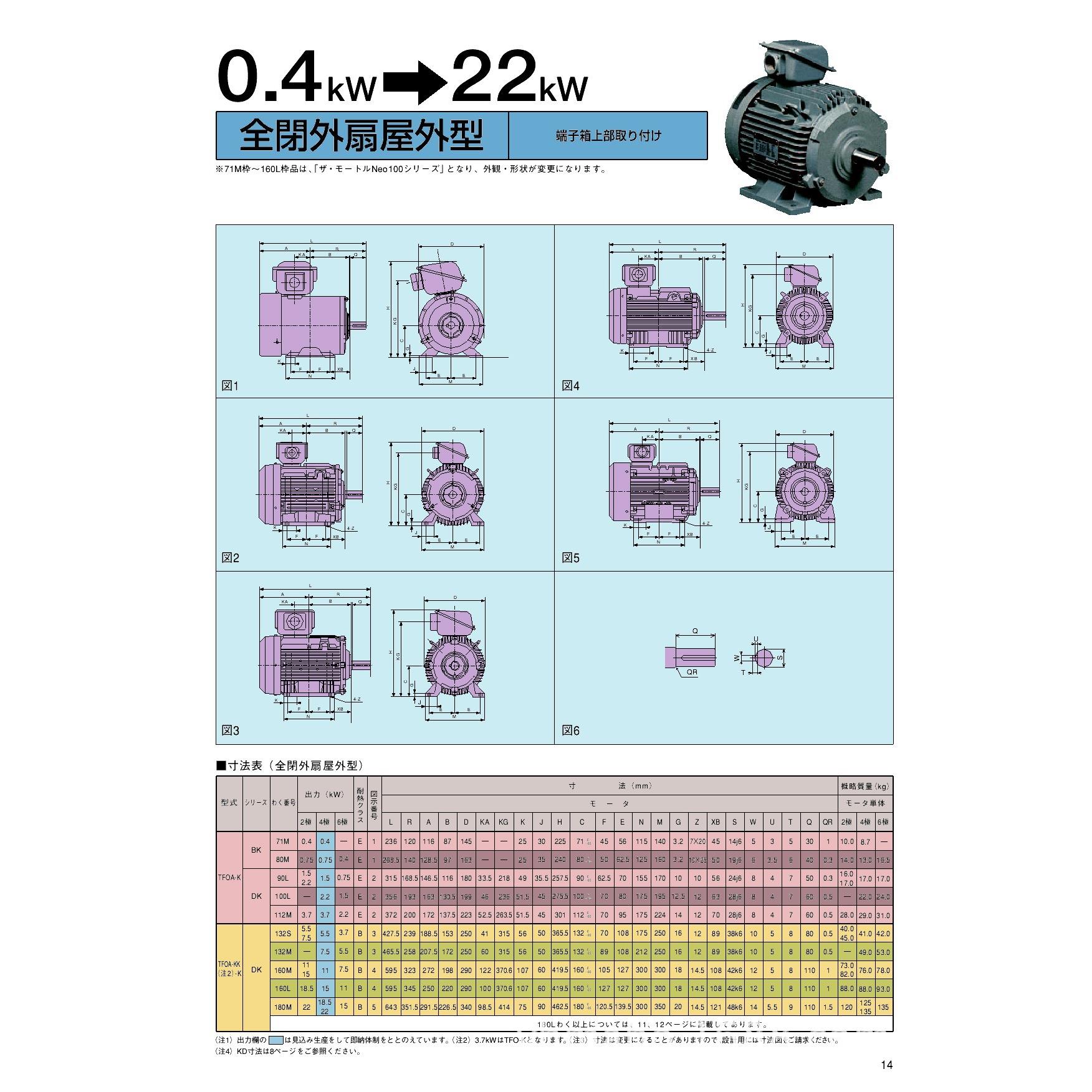 销售HITACHI日立电机 VTFO-KK 30KW4P 380V