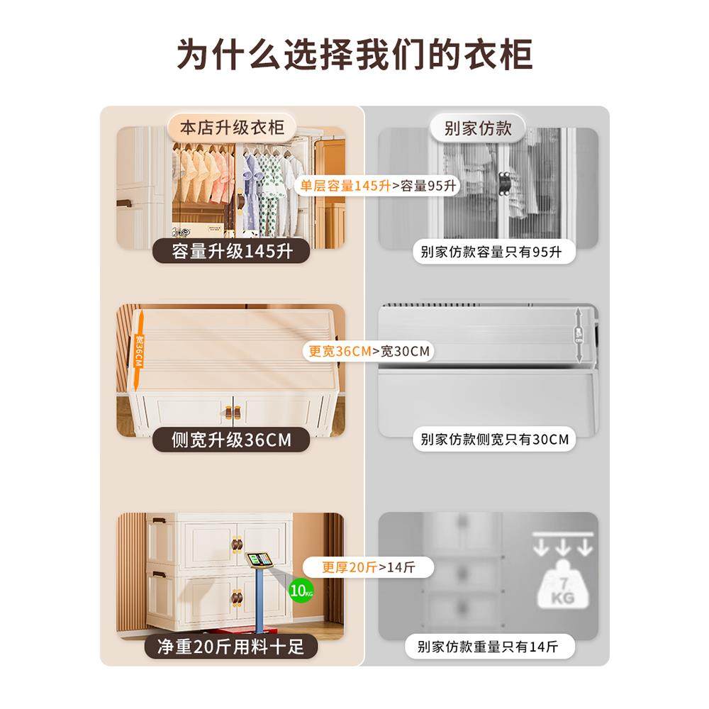 ll免安装宝宝衣柜婴儿童小衣橱收纳衣物整理柜简易塑料家用储物柜