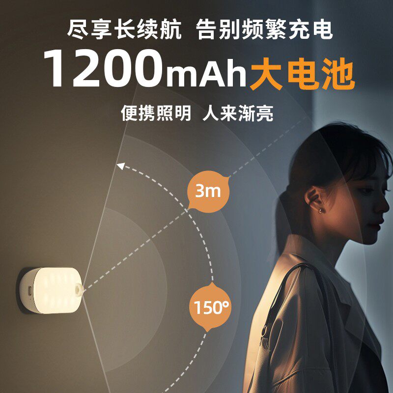 智能人体自动感应卧室楼梯过道护眼节能光控小夜灯