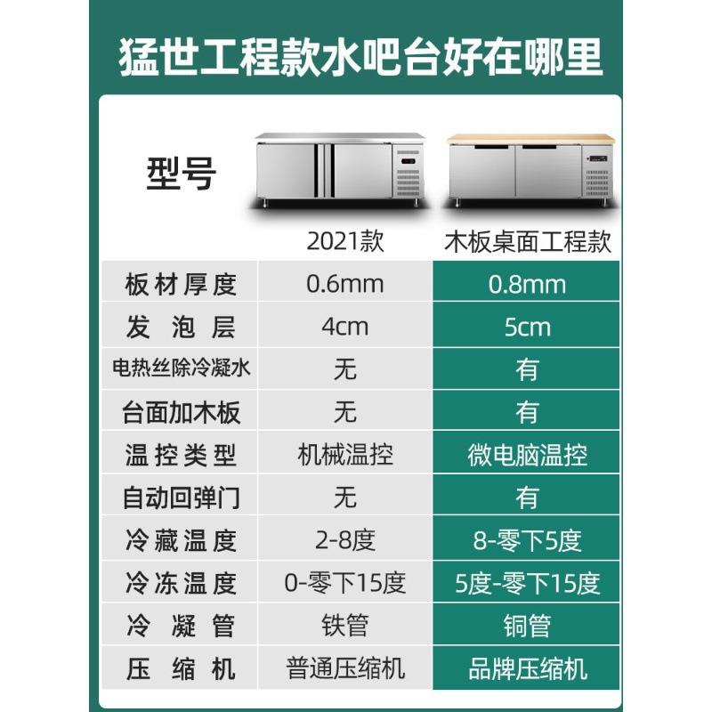 砧板柜冰箱带案板式厨房不锈钢冷藏柜冰柜案台商用冷冻工作台