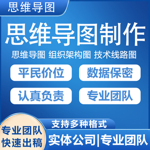思维导图制作定制xmind组织架构图设计鱼骨图工艺逻辑流程图代画