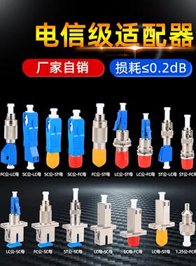 光纤转接头FC公-LC母连接器SC-LC转换头SC-FC-LC红光笔光功率计