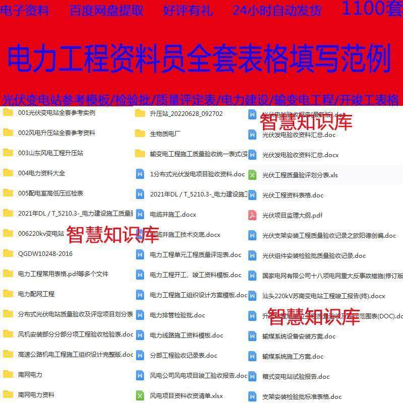 电力工程资料员全套表格模板电力检验批质量评定表开竣工word表格
