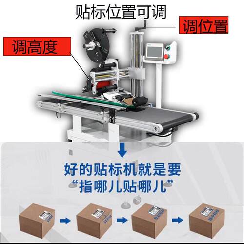 全自动平面贴标机贴标签机包装袋子盒子化妆品不干胶贴标签机器