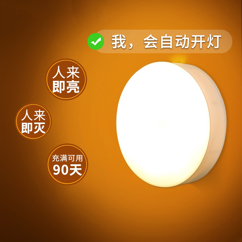 2025新款人體感應燈自動亮燈