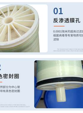 反渗透膜440r0o膜滤芯净工GCJ0业净水用840水器纯水机过滤芯耐酸