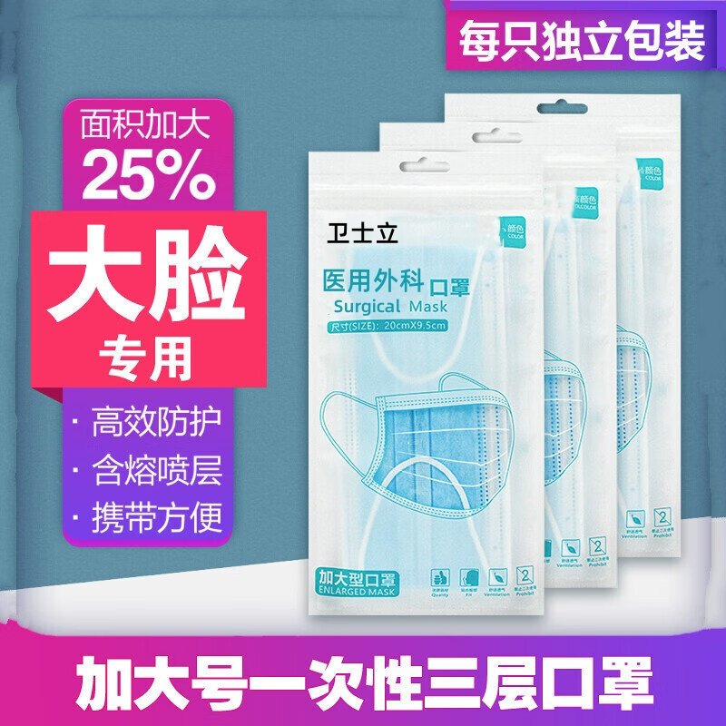 卫士立大脸专用医用外科口罩三层