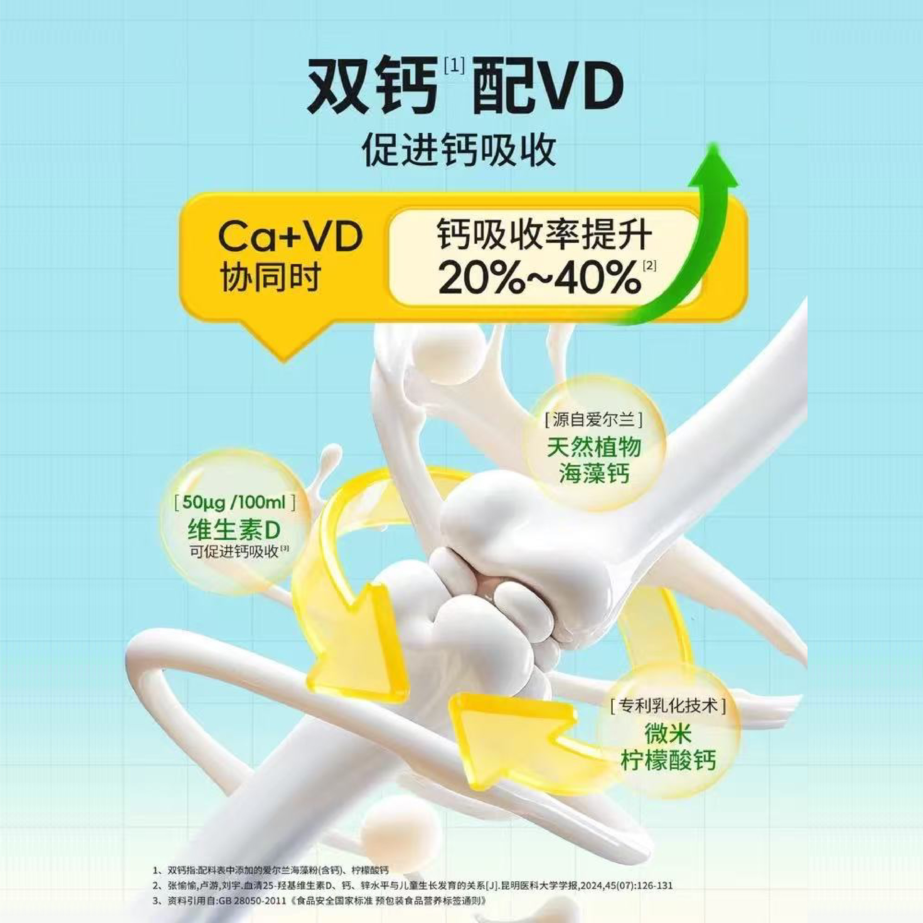 双钙协同增效，高效强骨