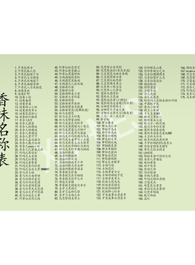 xc-nest香水便携旅行装香水小样