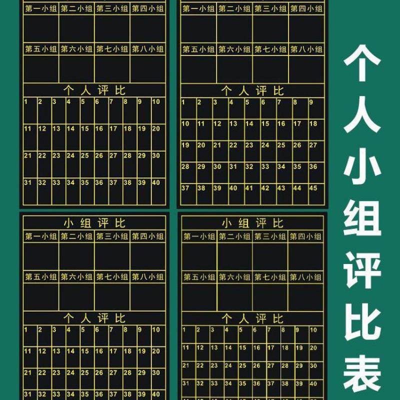 班级管理学生座位学号个人积分表一日常规竞赛评分栏磁性黑板贴粉