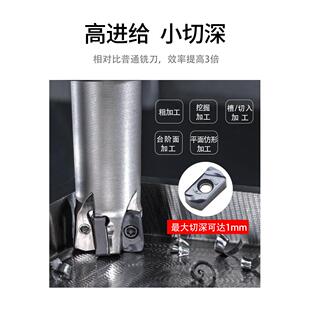 exn03快进给铣刀杆高效开粗东芝适用不锈钢双面铣刀片lnmu0303