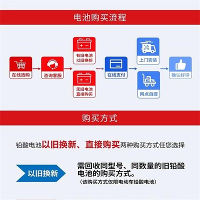 天能电池A+ 48V60V72V电动车石墨烯电池二轮三轮车电摩款铅酸电池
