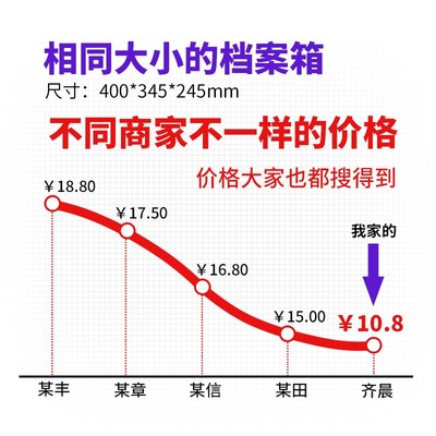 齐晨档案箱会计凭证箱文件资料收纳档案纸箱文件盒档案盒