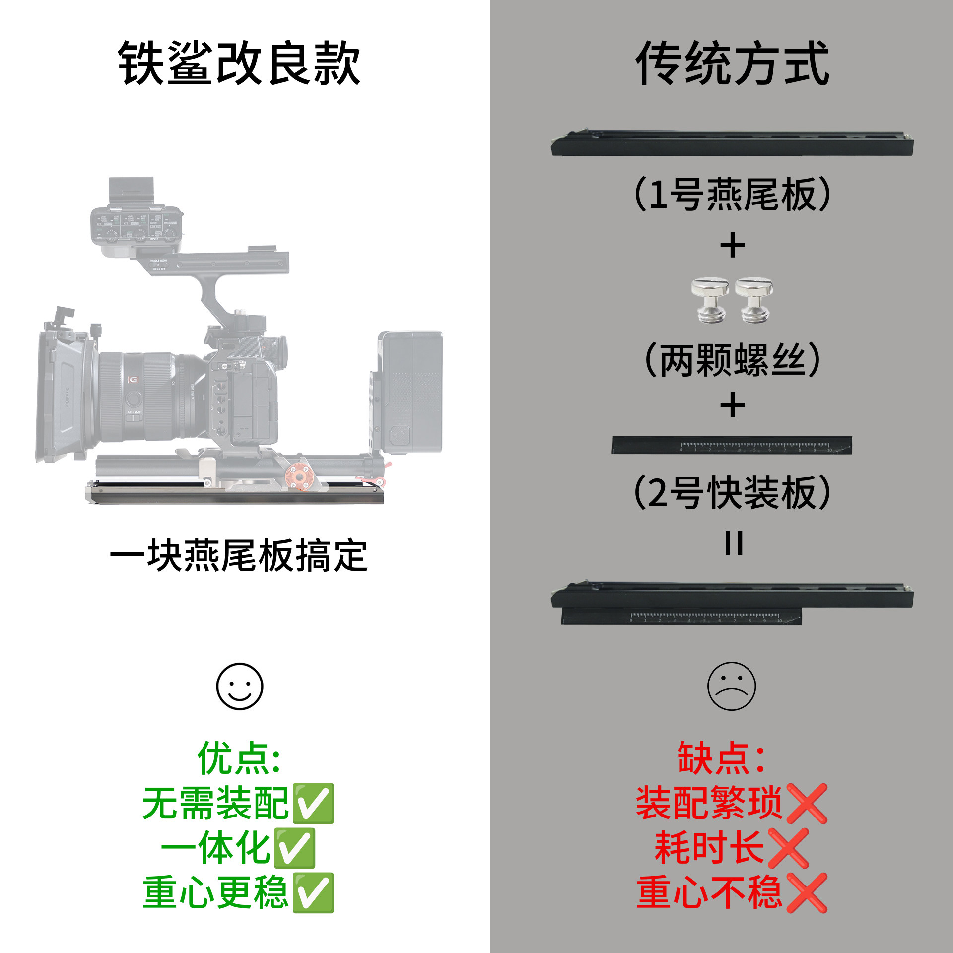铁鲨相机快装板三脚架云台底座单反相机延长快拆燕尾板10寸燕尾板A7S3 FX3 bmpcc fx6 zcam fx9底座