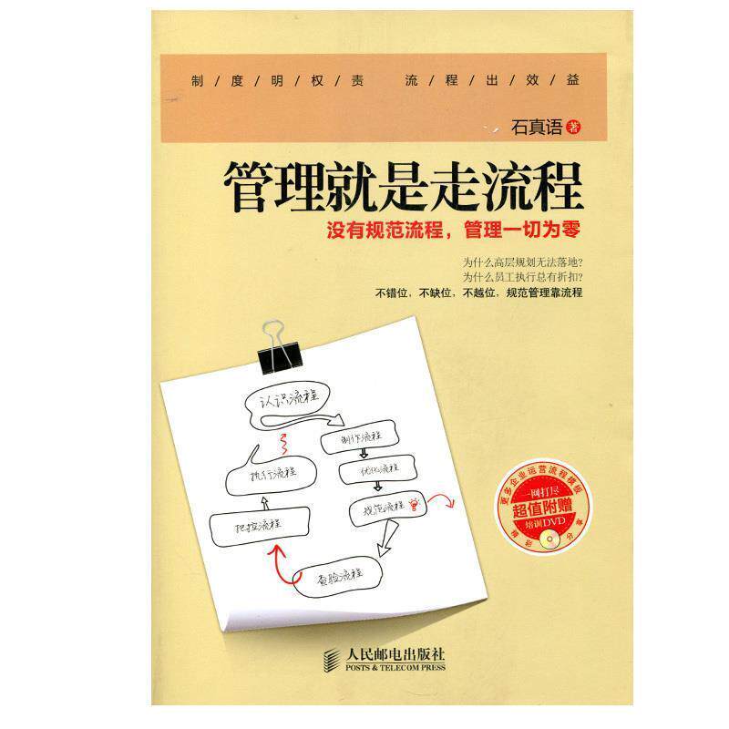 【正版书】 管理就是走流程:没有规范流程,管理一切为零 石真语 著 人民邮电出版社