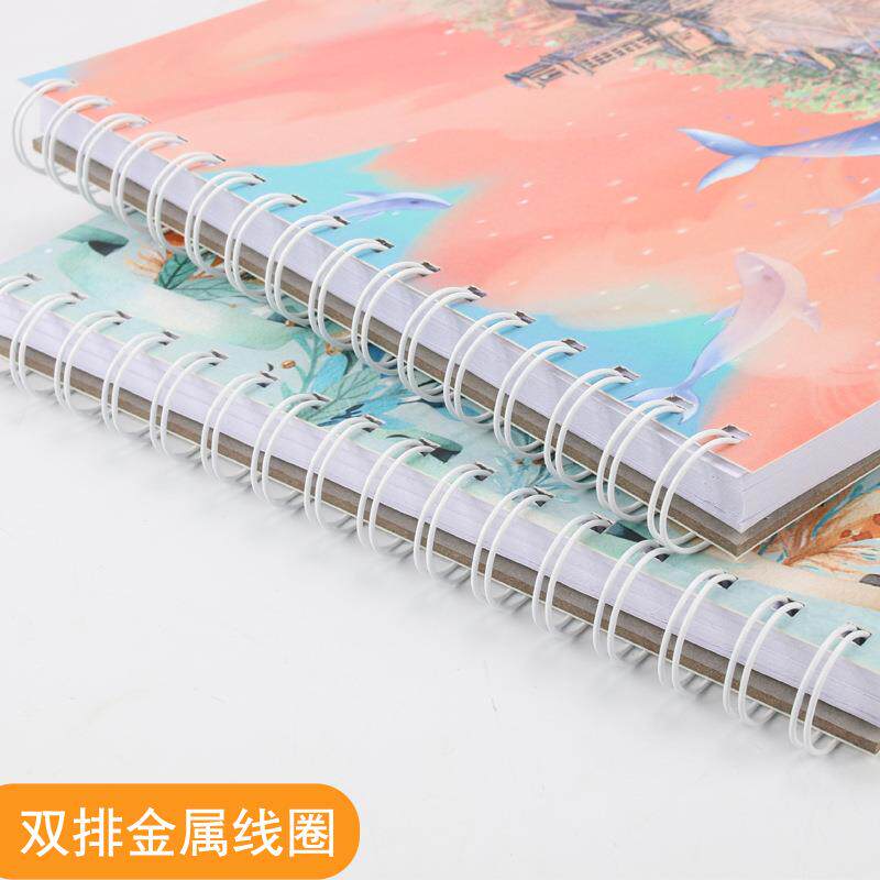 创意文具线圈空白内页A4素描本学生写生美术绘画速写本加厚涂鸦本