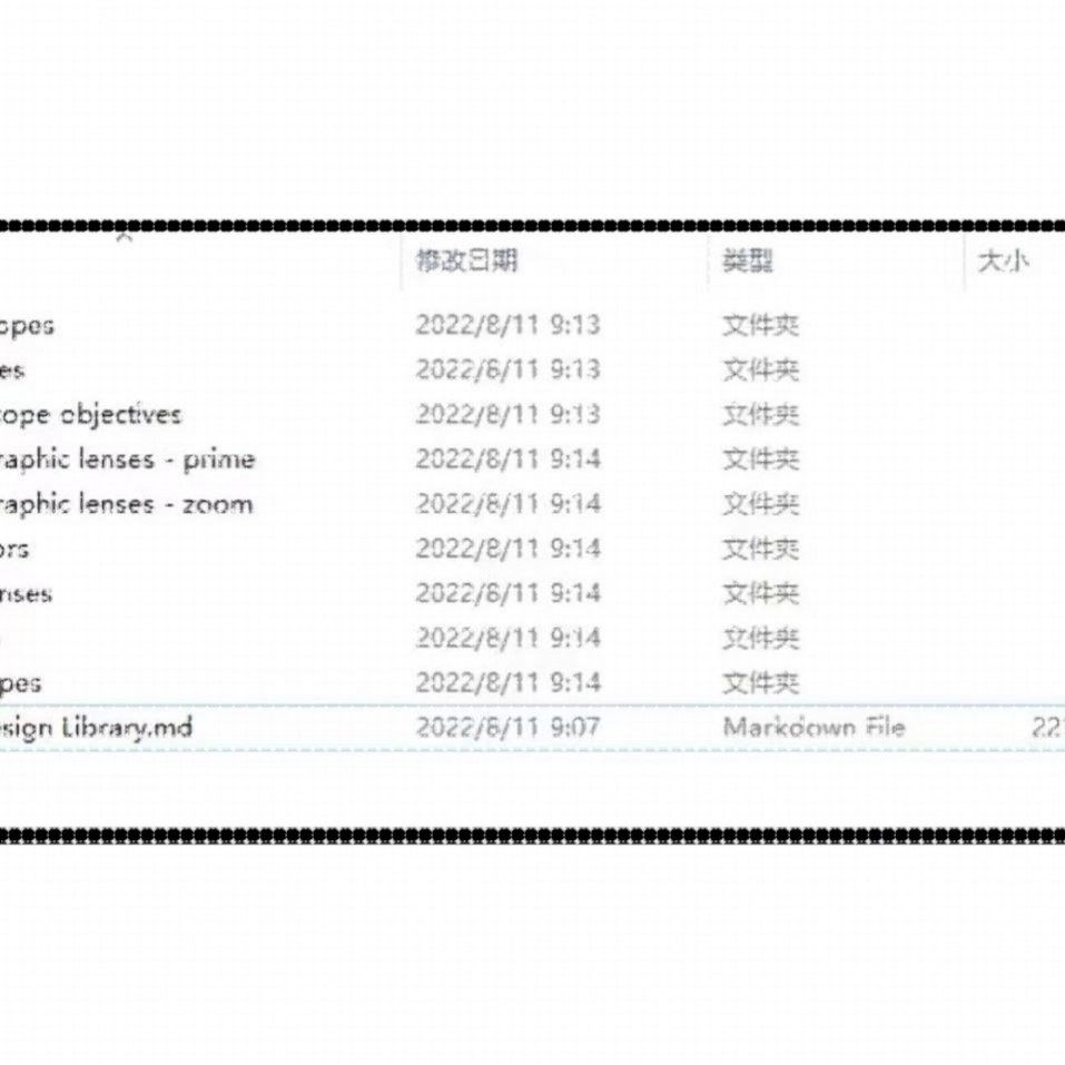 光学设计镜头数据库,ZEMAX格式. 九大类共1200余个镜头文件