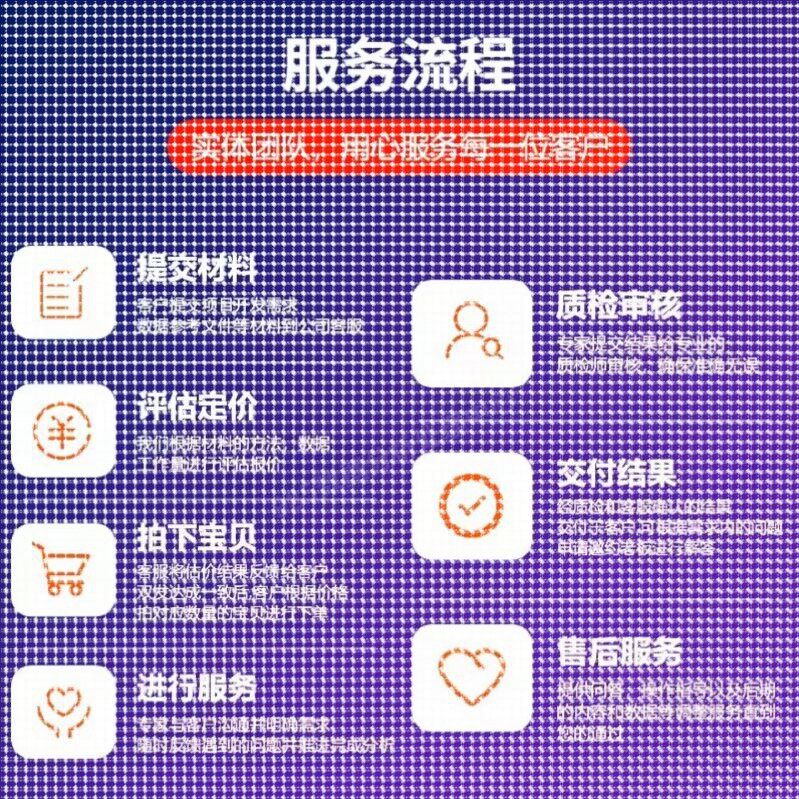 python代编程序深度学习cv算法代码调试接单强化学习图像处理创新