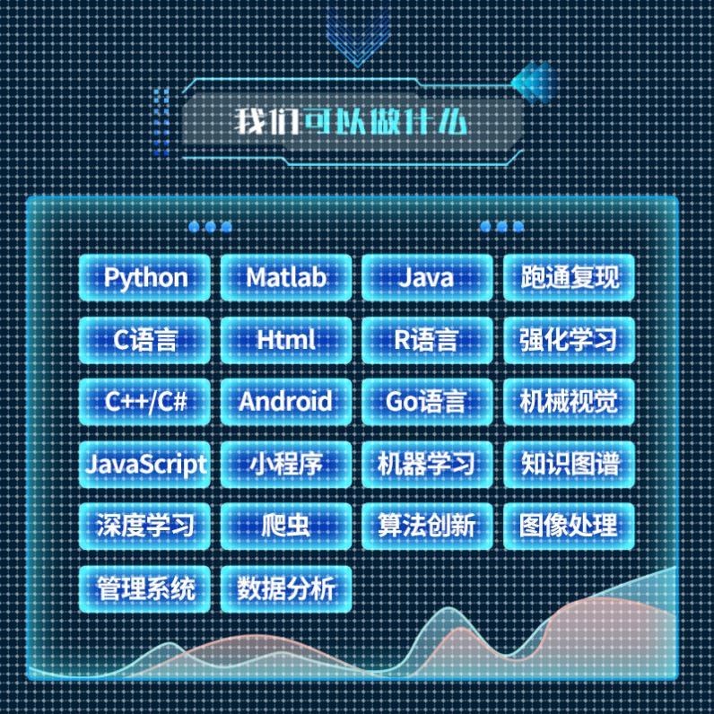 python深度学习算法创新强化学习nlp机器学习爬虫cv程序指导跑通