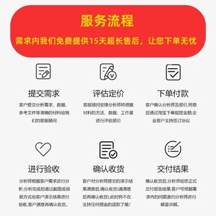 Spss数据分析服务eviews实证stata计量模型amos统计meta医学R代做