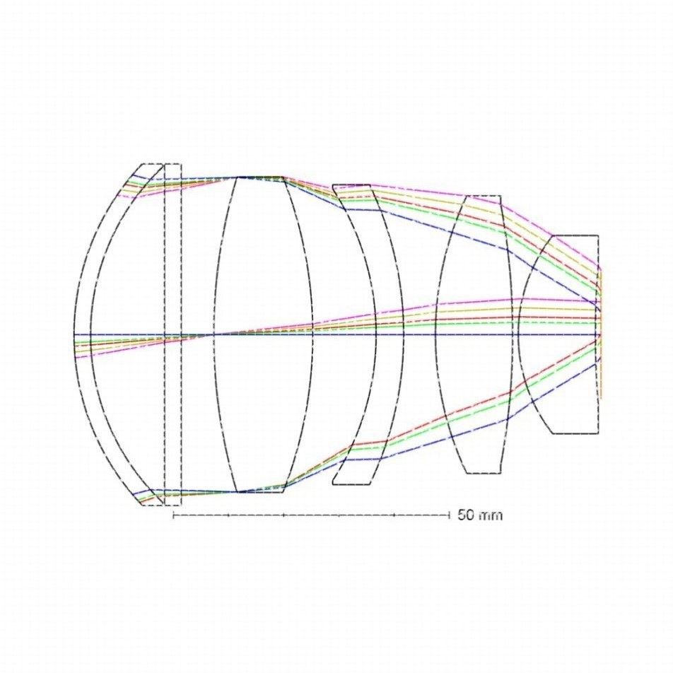 红外导引头四象限探测器光学系统设计 红外 zemax镜头设计