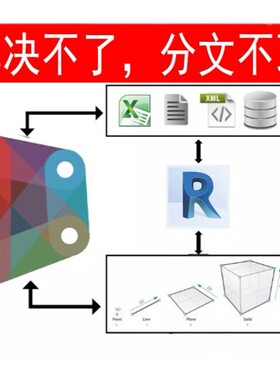 dynamo代做bim渲染代画三维建模参数定制族交互模型revit二次开发