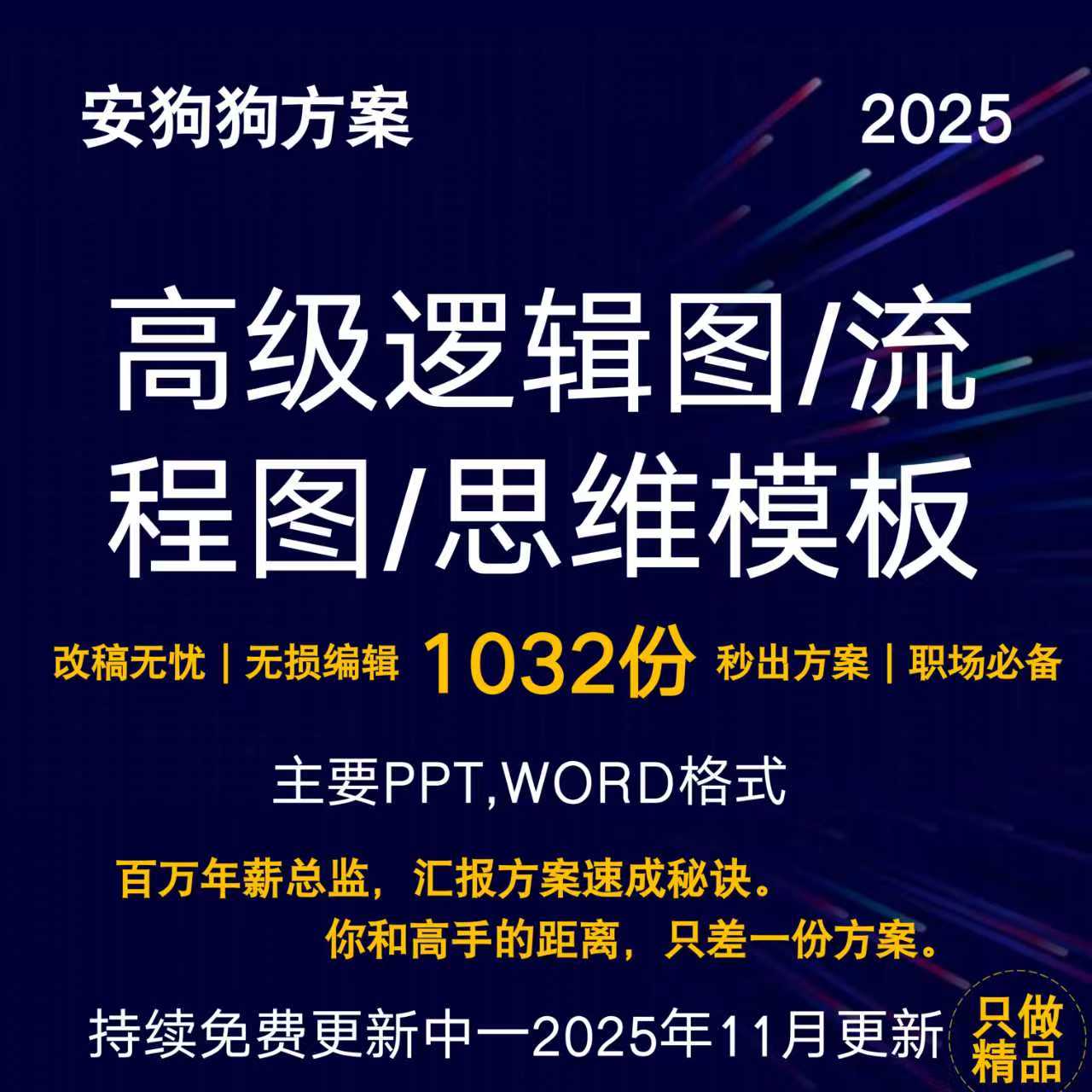 高级逻辑图流程图思维框架PPT模板职场汇报总结数据图表可编辑
