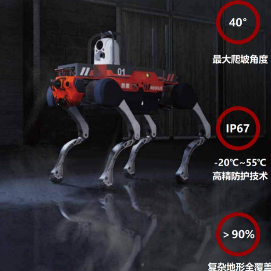 写字楼安全隐患AI识别机器人 火灾现场隐藏阴燃点智能探测机器人