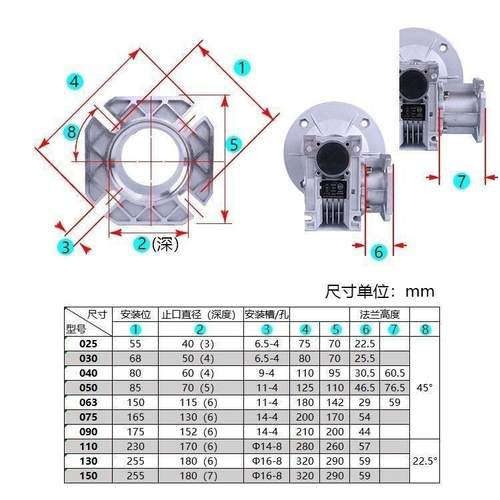 蜗轮蜗杆减速机30/40/50/63/75/90/110/130/150输出法兰
