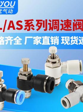 气管快速接头气动节流阀SL8-02调节阀可调气缸调速阀调速开关6-M5
