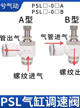 亚德客型气动节流阀 气缸调节阀 APSL4-M5 4-01 6-01 8-01节流阀