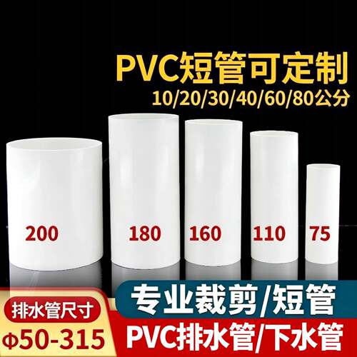 pvc管50排水管110下水管道塑料污水管75通风管件大口径180排烟管