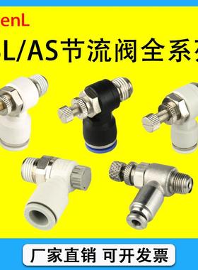 SL节流阀气动气管快速接头AS调节阀调速阀气缸配件SL-4/6/8/10/12