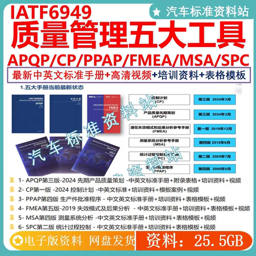质量五大工具APQP/CP/PPAP/FMEA/MSA/SCP 新手册培训资料高清视频